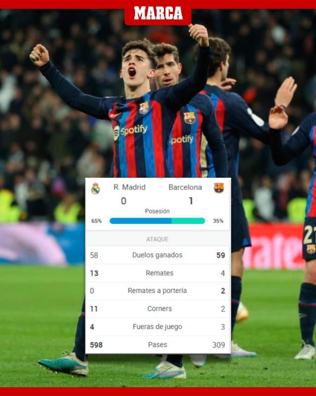 1677851801045068064.jpg 皇马.jpg